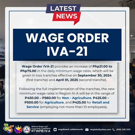 minimum wage koronadal|DOLE.